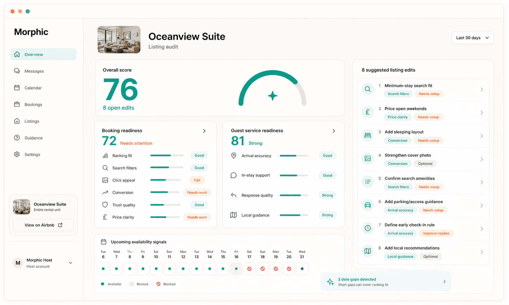 Morphic Listing insights dashboard showing booking performance, guest service readiness, and recommended fixes for an Airbnb listing.